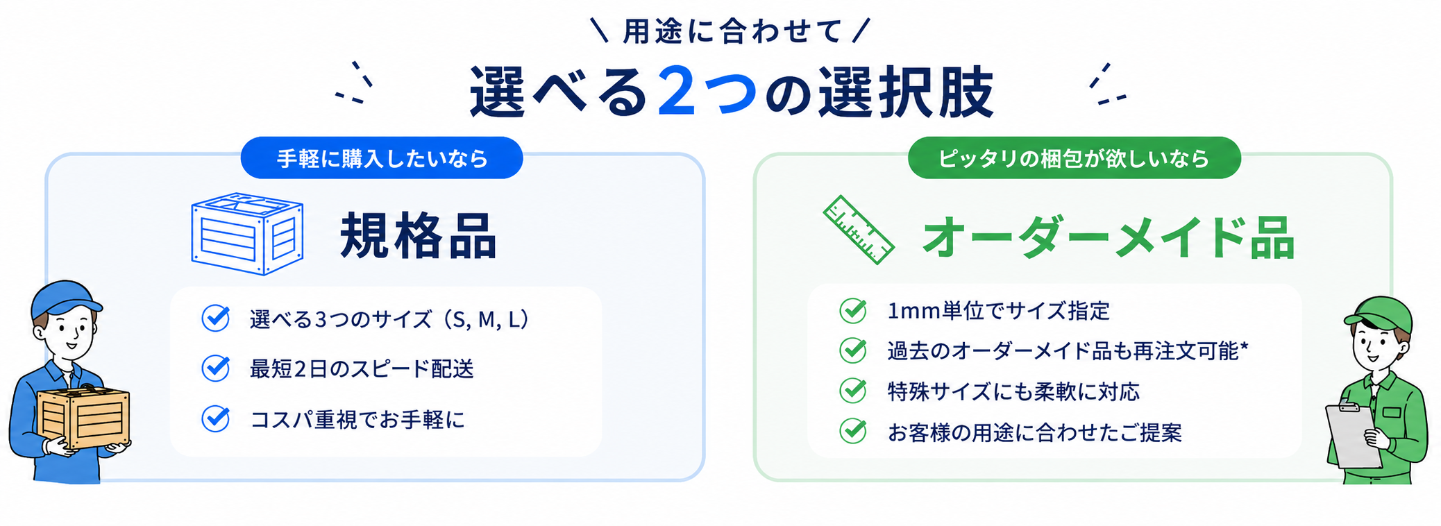 選べる2つの選択肢 - 規格品とオーダーメイド品