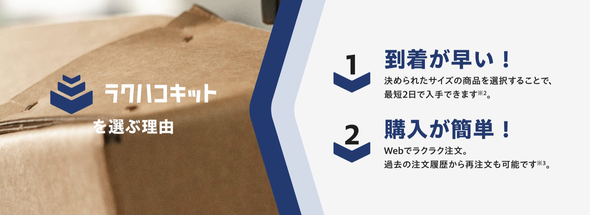 ラクハコキットを選ぶ理由 - 価格が安い！到着が早い！購入が簡単！